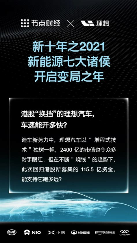 港股早盘回落理想汽车大跌超17%-第1张图片-链上币闻