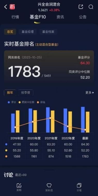 国家大基金三期重磅发布亿元资金力挺半导体产业的关键领域-第1张图片-链上币闻