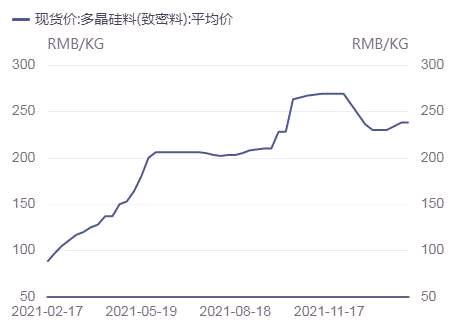 纯碱日内下跌1.14 机构称8月纯碱盘面将出现基差修复行情