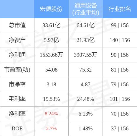 珠江啤酒股票简介-第1张图片-链上币闻