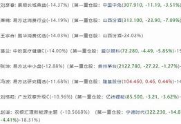 原因分析-第1张图片-链上币闻