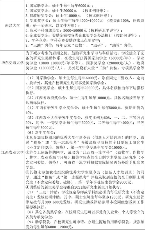 贫困生被挤占助学金名额后举报学校,同学曝更多内幕,刚好巡视来了