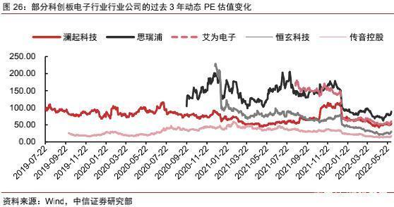 澜起科技年度分红政策解读每股派息背后的战略考量与市场影响