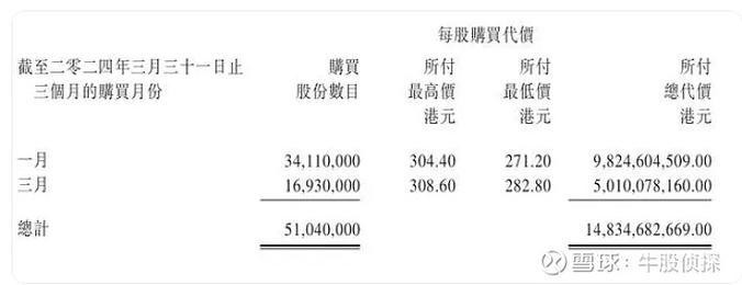 德视佳眼科价格表官网