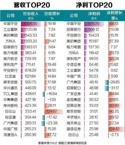 国联股份、上海钢联等七家产业电商一季报综合分析