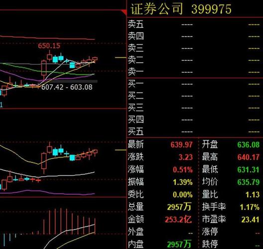 尾盘异动,蓝筹股集体下挫!1天前-第1张图片-链上币闻