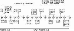 时代中国坚定信心，稳步迈向债务问题的解决之路-第1张图片-链上币闻