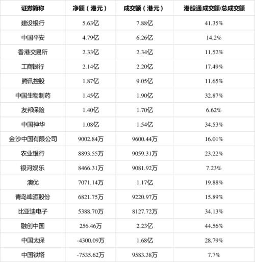 康美股票怎么样-第1张图片-链上币闻