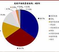 耐心资本扩容六大行持股国家大基金三期的新篇章