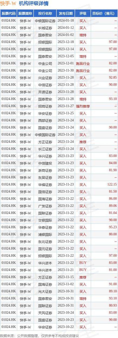 顺丰同城大手笔回购股份战略布局与市场信心的双重体现