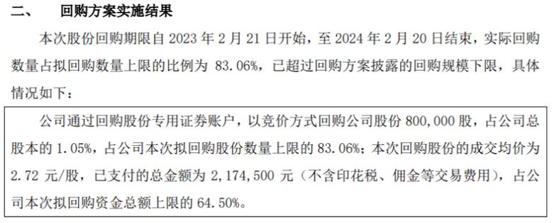 海容冷链累计回购约万股企业战略调整与市场信心的双重体现