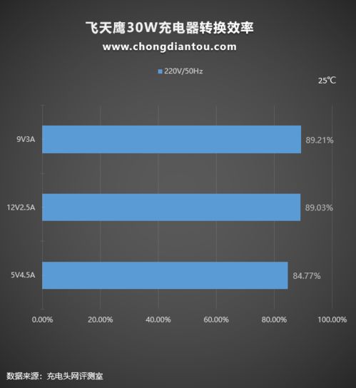 五月公募基金市场回顾盈亏交织下的基民收益分析-第1张图片-链上币闻