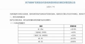 大商所调整生猪期货交割区域升贴水-第1张图片-链上币闻