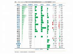 日月股票怎么样