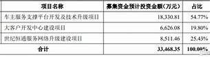 世纪恒通股权变动分析除权除息日的影响与投资者策略