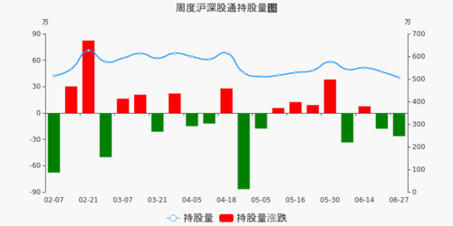 国网信通的股票代码-第1张图片-链上币闻