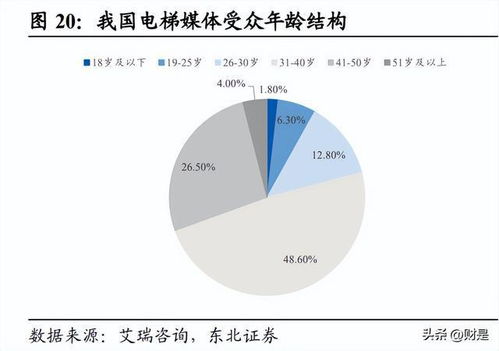 运营商卷大模型崛起云厂商霸主地位的挑战与未来