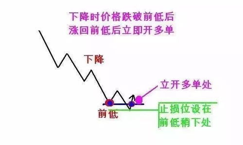 奥本海默控股维持买入评级，维持目标价美元