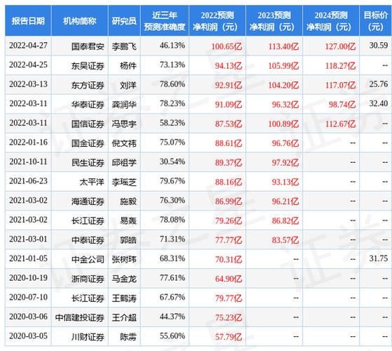 创金合信基金深度调研风华高科探索科技创新与投资机遇-第1张图片-链上币闻