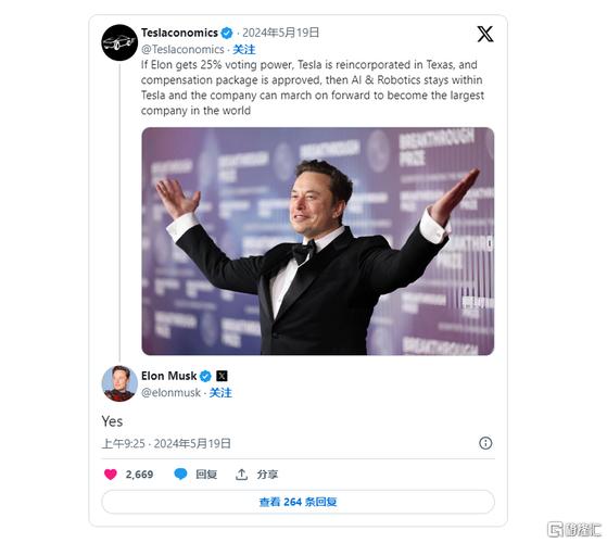 特斯拉的十字路口马斯克薪酬争议与公司未来走向