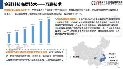 中国的金融信托业起源于-第1张图片-链上币闻