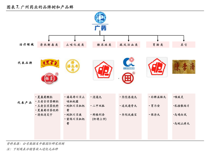 正味集团大动作亿股配售股份背后的战略布局与市场影响