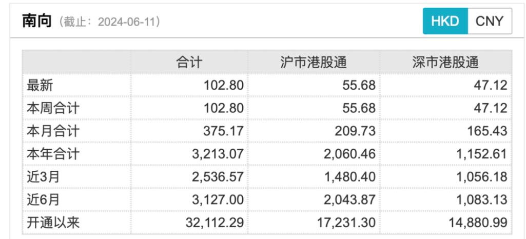 先施表行股价盘中异动快速下挫背后的市场分析与影响