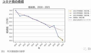 日本生育率八连降东京跌破历史新低，未来挑战重重