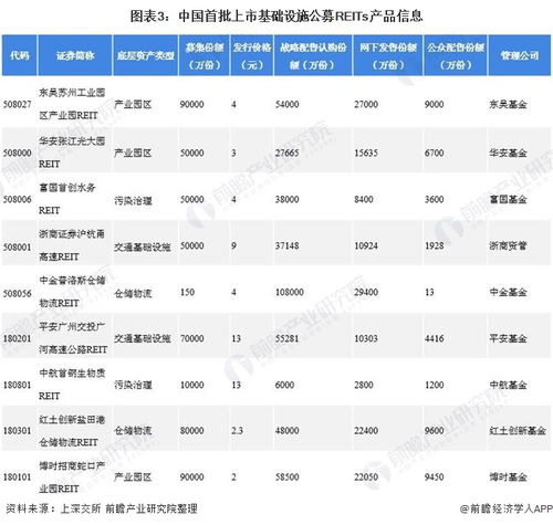 公募基金规模突破万亿大关固收类基金的崛起与市场影响