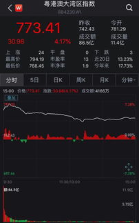 英伟达概念股震荡拉升工业富联触及涨停-第1张图片-链上币闻