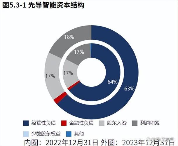 创业指数出海国际化战略的新里程碑