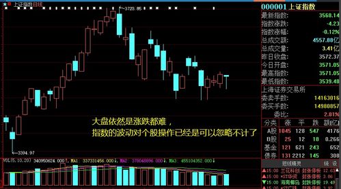 弘业期货主力资金净卖出现象深度分析-第1张图片-链上币闻