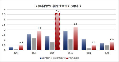 风口下的房地产板块京能置业涨停背后的市场解读-第1张图片-链上币闻