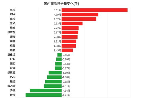 沪硅产业主力资金净买入现象深度解析-第1张图片-链上币闻