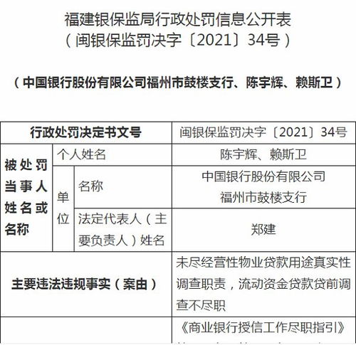 泉州银行三明分行遭遇万元罚单监管加强下的合规挑战与应对策略-第1张图片-链上币闻