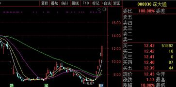 个交易日内股价腰斩松炀资源高溢价关联收购流产