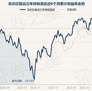 华泰紫金智享一年定开债券发起基金稳健增长的投资选择-第1张图片-链上币闻