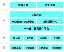 泛在电力物联网板块月内涨幅显著，金利华电领涨，北向资金大举增持-第1张图片-链上币闻