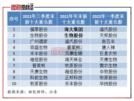 前海开源基金深度调研浙江鼎力探索智能制造的未来之路-第1张图片-链上币闻