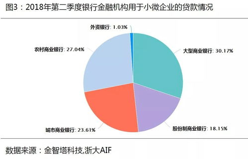 央行部署亿元保障性住房再贷款推进工作