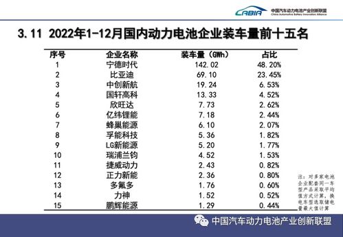 宁德时代再度下跌公司称相关指控毫无根据