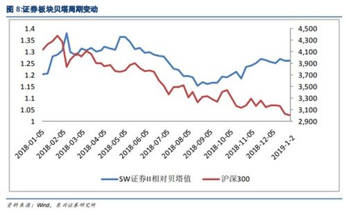 山东黄金跌破月新低券商看好增持