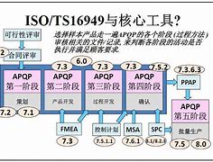 五大核心集体偷跑事件深度解析两个项目的意外缩水