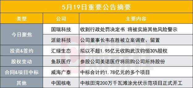 全资子公司出现问题母公司要承担责任吗