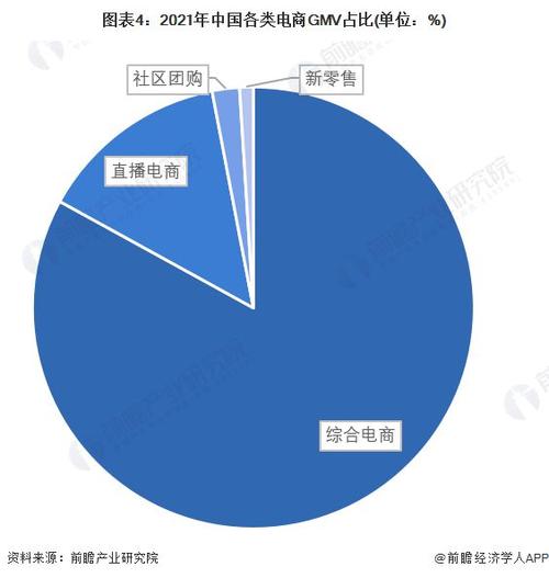 京东系投资策略解析精准布局与狠抓电商生态构建-第1张图片-链上币闻