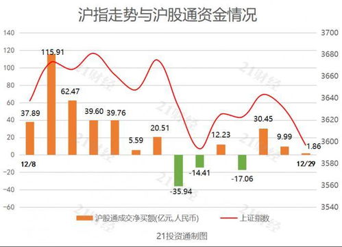 以太坊适合长期持币吗-第1张图片-链上币闻