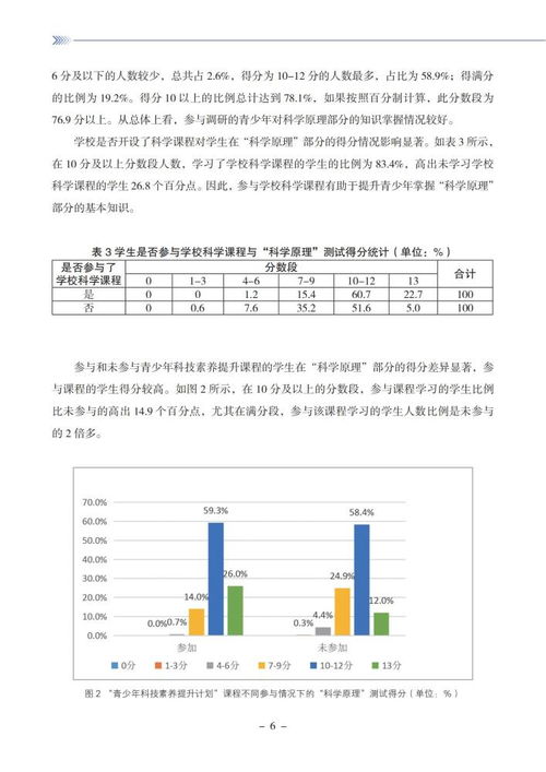 凯石基金深度调研中控技术与石基信息的发展前景与市场影响-第1张图片-链上币闻