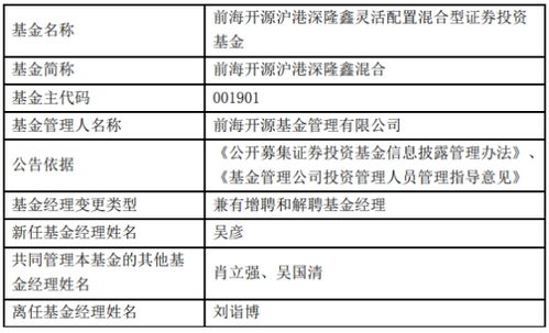 前海开源基金深度调研迎驾贡酒与中材国际的投资价值分析-第1张图片-链上币闻