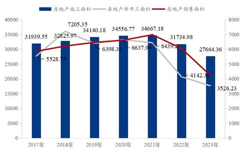 江苏省全面取消首套房及二套房贷款利率下限房地产市场的新篇章-第1张图片-链上币闻