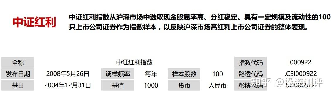 红利基金的崛起基金经理如何三个月吸金亿元实现规模闪电增长